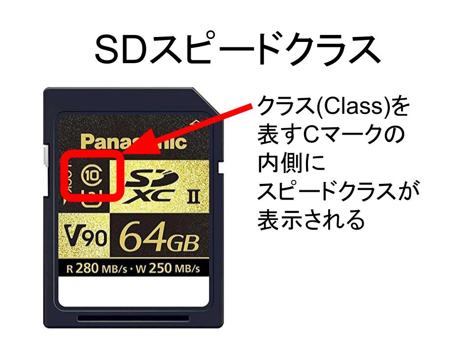 パナソニック 128GB SDXC UHS-I メモリーカード RP-SDUC128JK